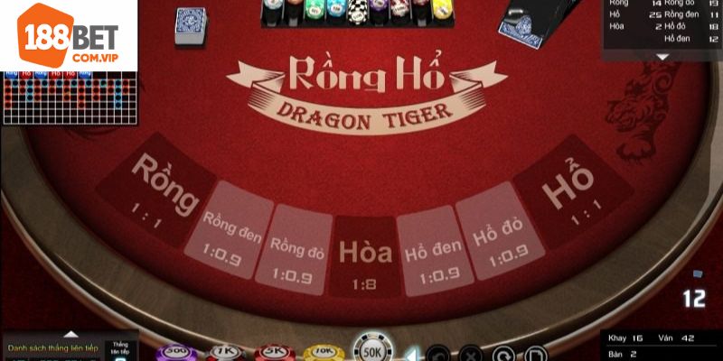 Hướng dẫn các quy tắc dễ hiểu cho người mới bắt đầu